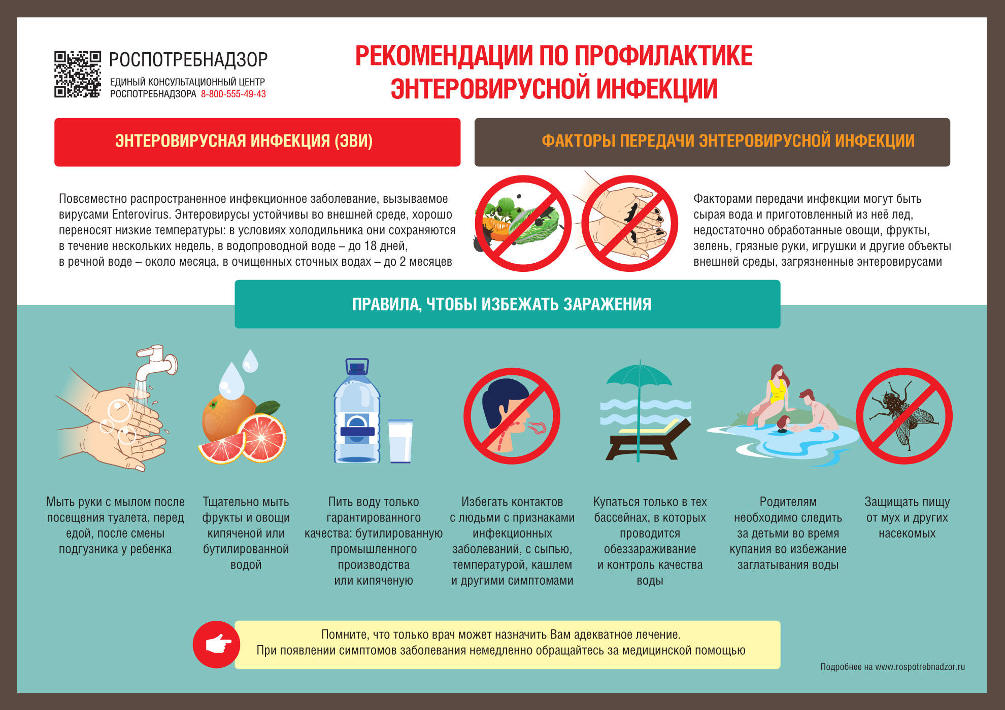 О мерах  профилактики энтеровирусной инфекции.