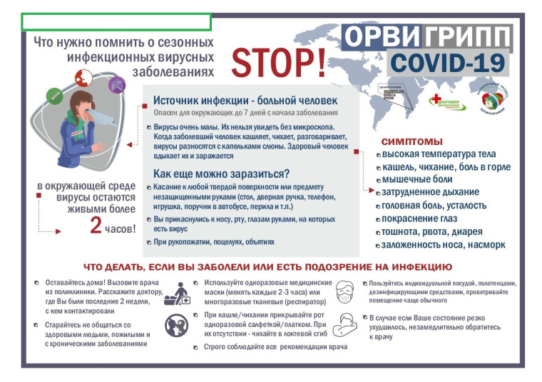 О мерах профилактики ОРВИ и КОВИД.